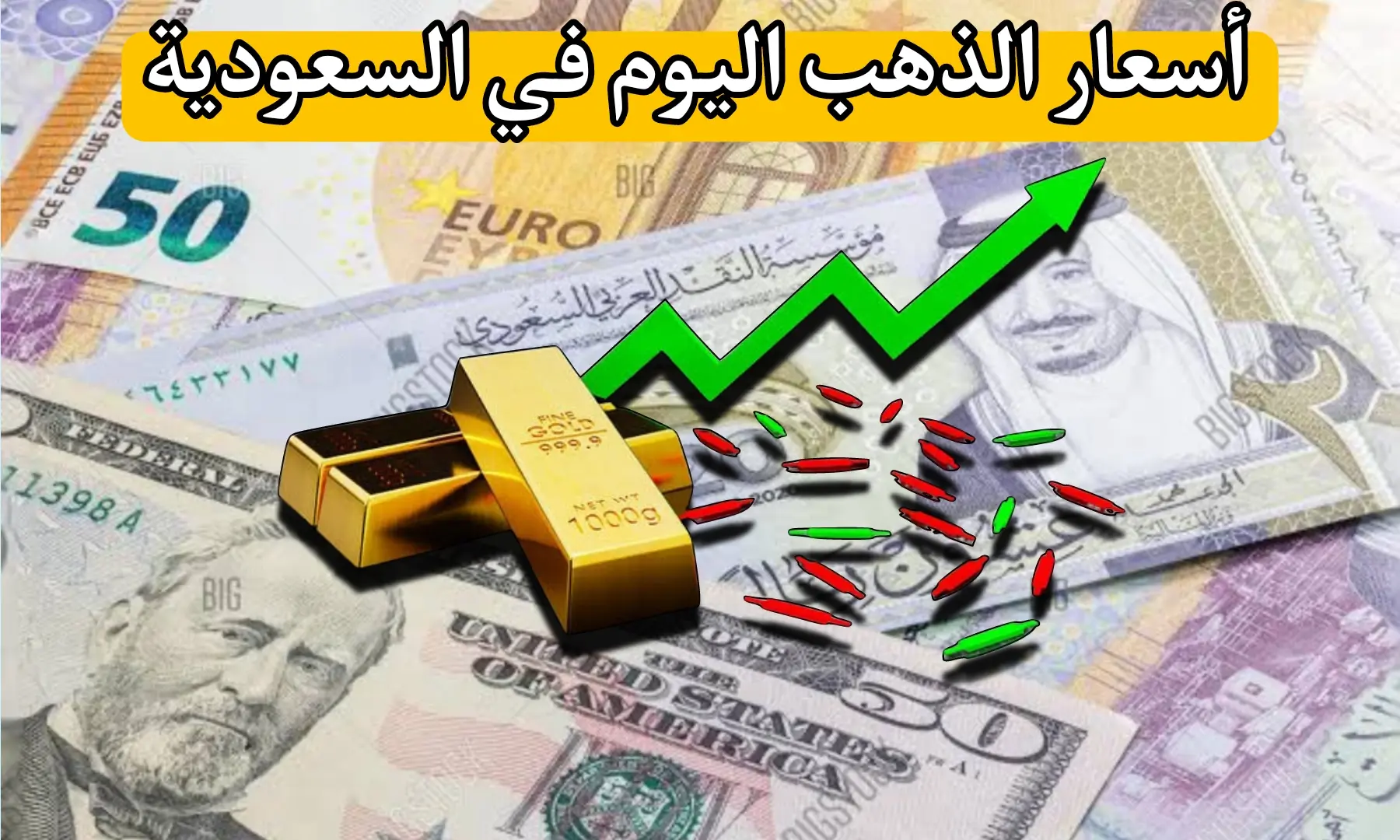 سعر الذهب اليوم في السعوديه